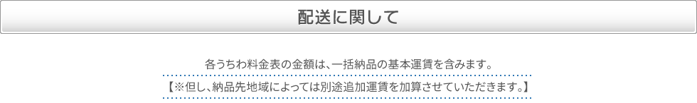 配送に関して