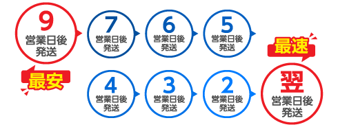 翌営コースと9営コースが新登場