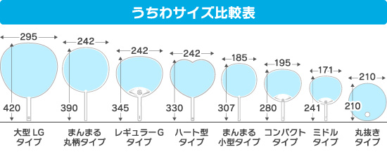 うちわサイズ比較表