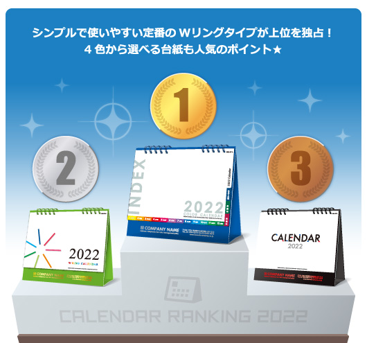 ランキングTOP3