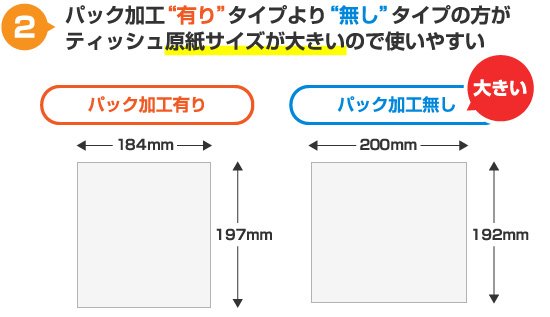 パック加工なしタイプの方が原紙サイズが大きい