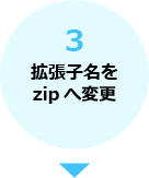 3.拡張子名をzipへ変更
