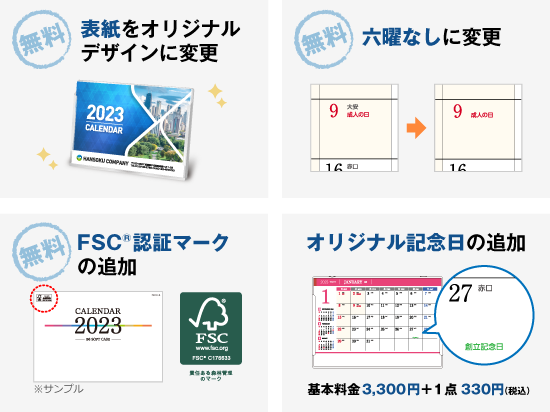 4つのオプション