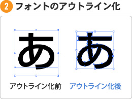 フォントのアウトライン化