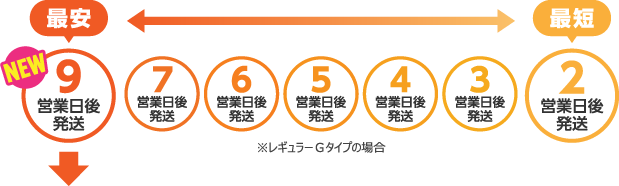 10,000本以上は今がお得！