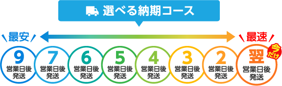 8コースから選べる納期