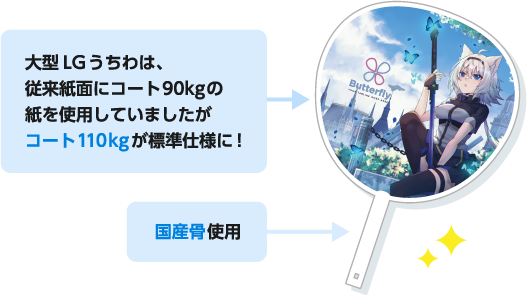 国産骨を使用した高品質な大型うちわ