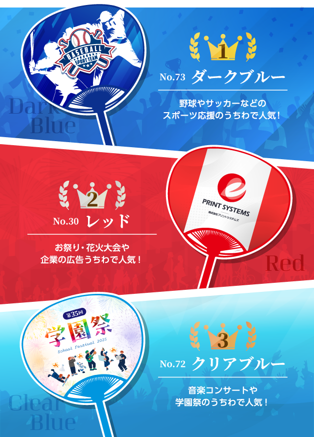 1位ダークブルー・2位レッド・3位クリアブルー