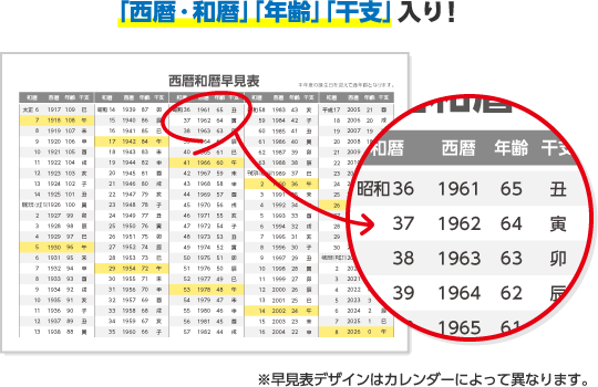 西暦・和暦・年齢・干支入りで見やすい！