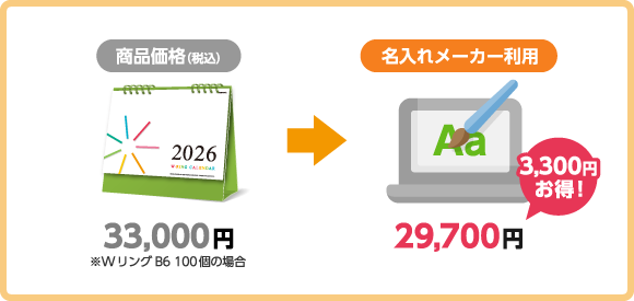 商品代から3,300円割引でお得
