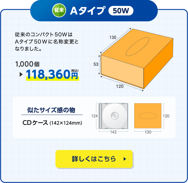 従来Aタイプ50W