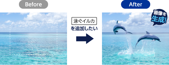 生成拡張サンプル