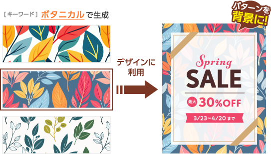 パターンを生成