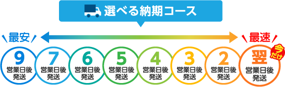 選べる納期コース