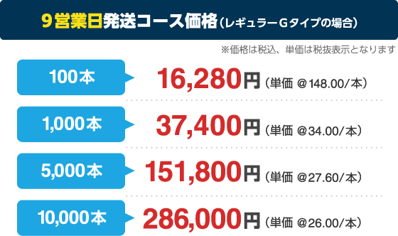9営業日発送コース価格